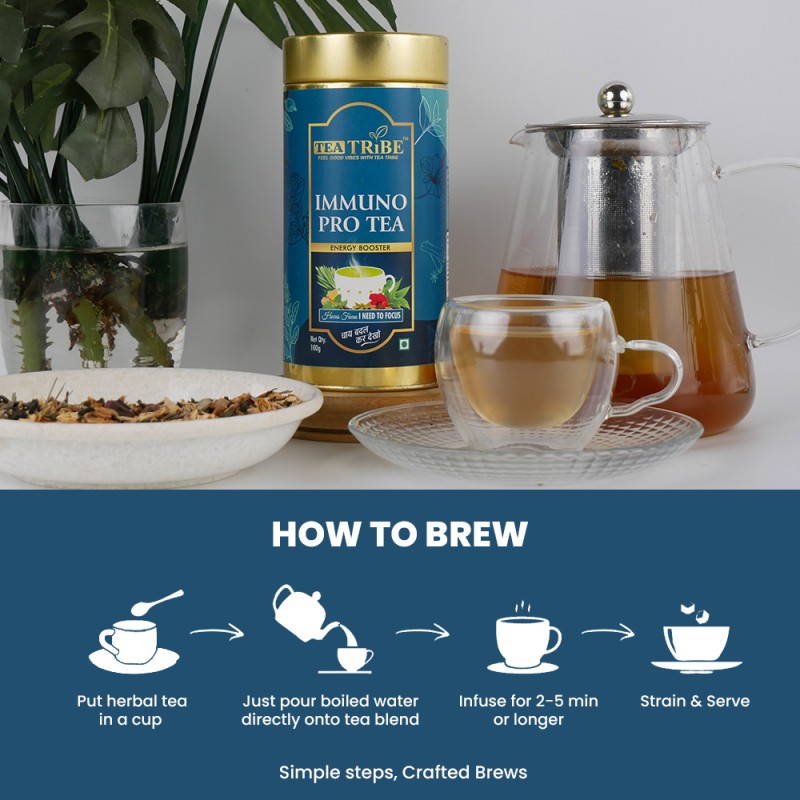 Immuno Pro Tea (Boost Immunity Tea)
